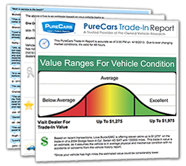What Is My Trade In Worth?